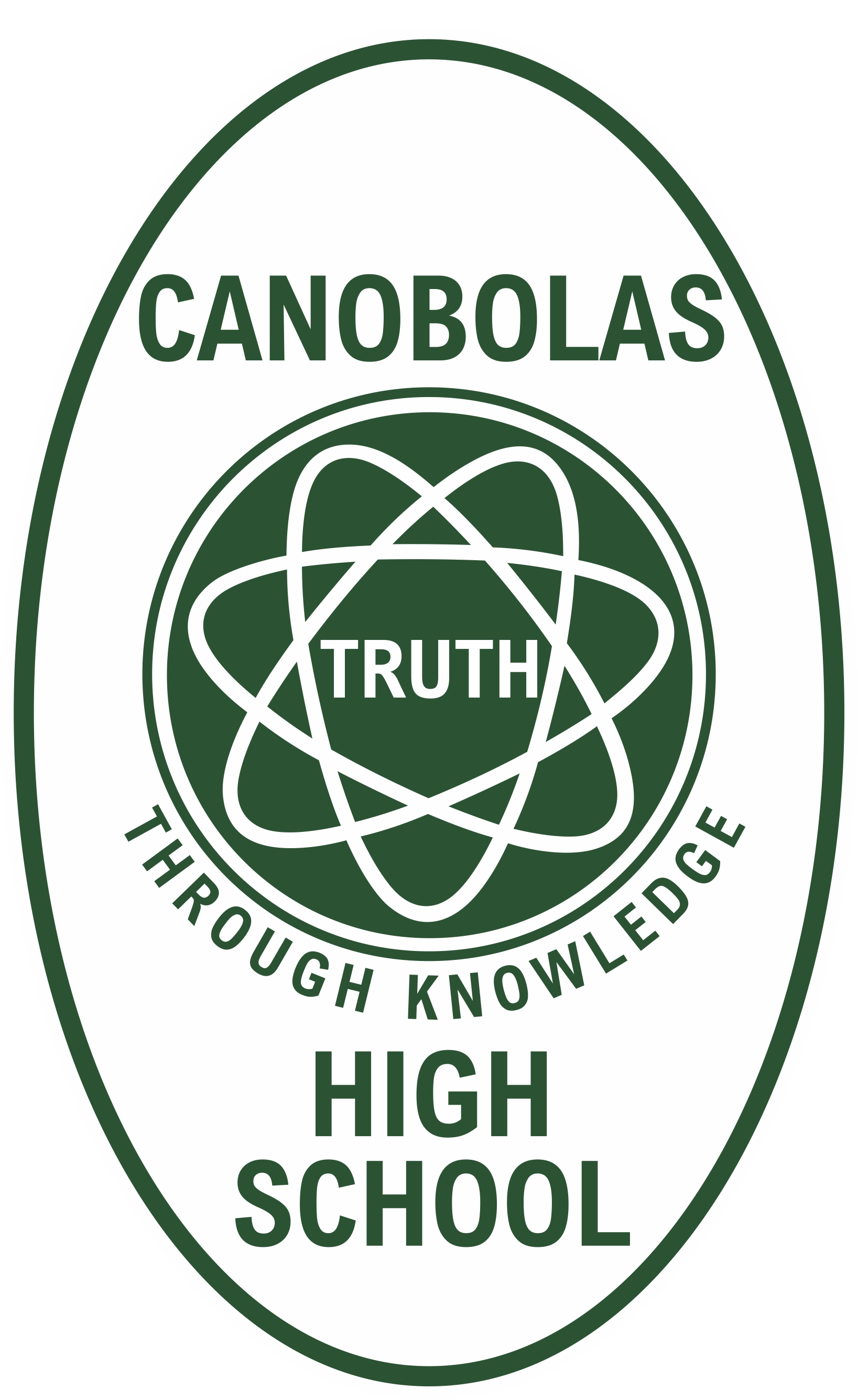 Logo of Canobolas High School